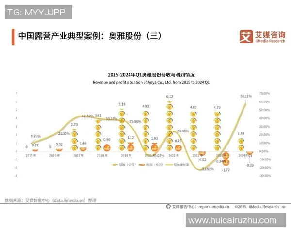 中国与美国篮球对比数据分析揭示两国篮球实力差异与发展趋势