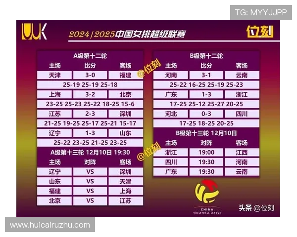 全国锦标赛积分榜更新武汉排球队以93分稳居第一名 全国锦标赛积分榜更新武汉排球队以93分稳居第一名