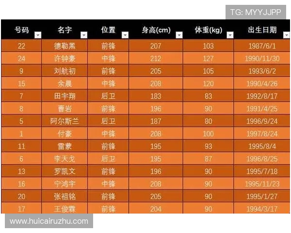 杭州排球队灵活性分析:数据揭示战术调整与比赛表现的关系 杭州排球队灵活性分析:数据揭示战术调整与比赛表现的关系