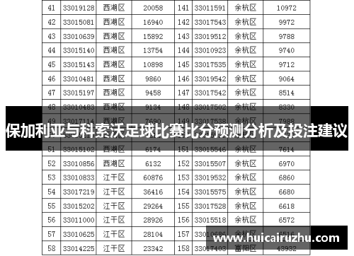 保加利亚与科索沃足球比赛比分预测分析及投注建议